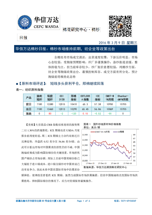 棉纱日报：棉纱市场维持前期，纺企坐等政策出台