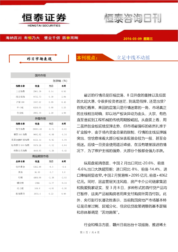 恒泰咨询日刊：立足中线不动摇