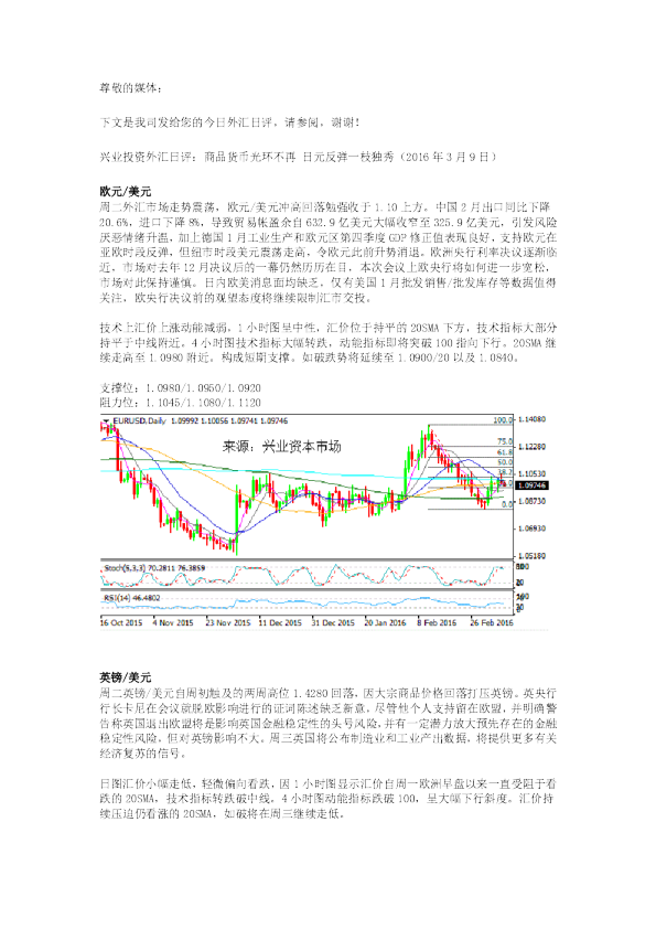 外汇日评：商品货币光环不再 日元反弹一枝独秀