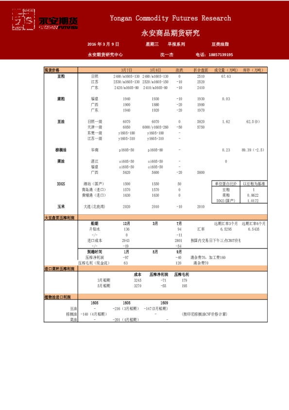 豆类油脂早报系列