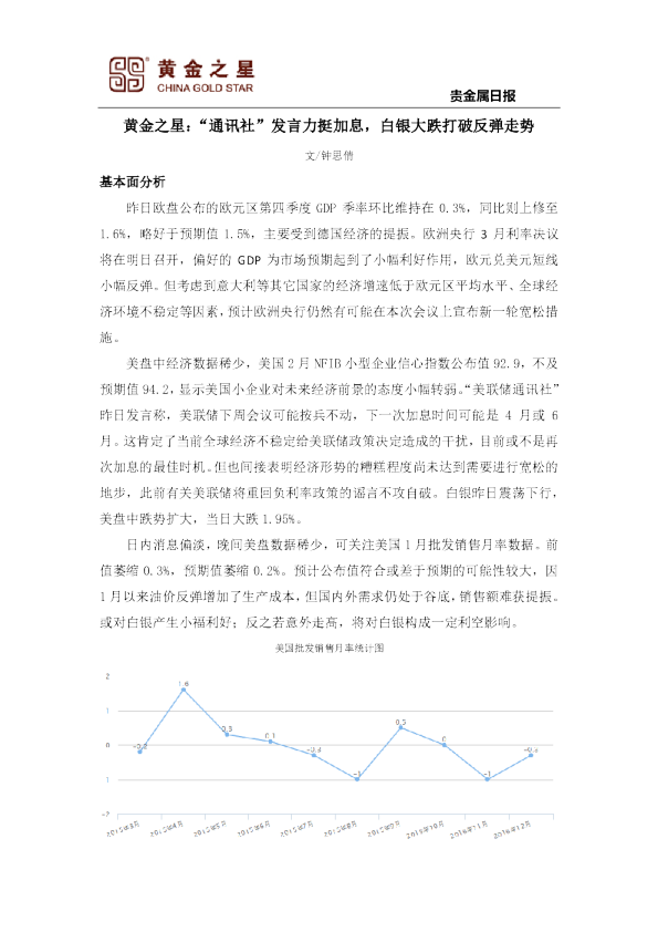 “通讯社”发言力挺加息，白银大跌打破反弹走势