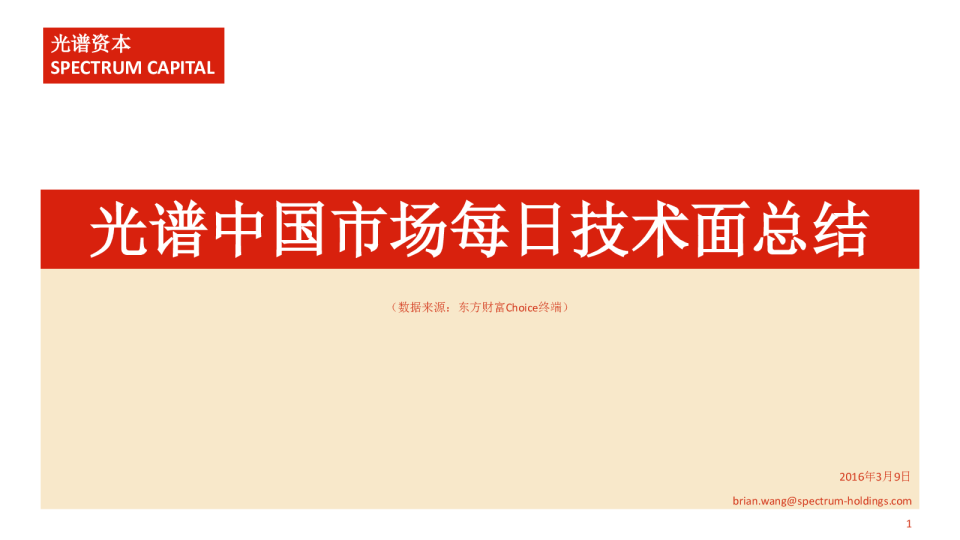 光谱中国市场每日技术面总结