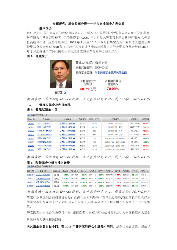 专题研究：基金经理分析-华宝兴业基金之范红兵