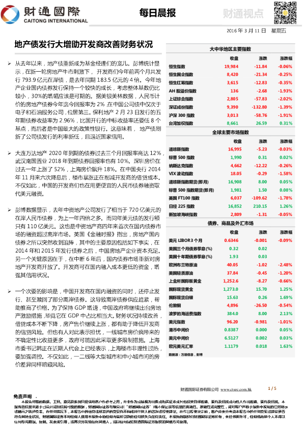 每日晨报