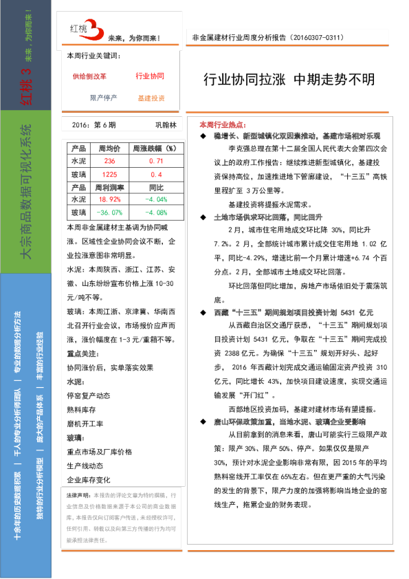 非金属建材行业周度分析报告：行业协同拉涨 中期走势不明