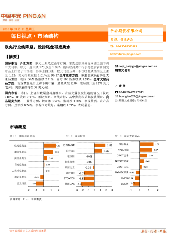 欧央行全线降息，股指尾盘再度跳水