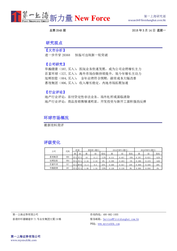 新力量New Force总第2545期
