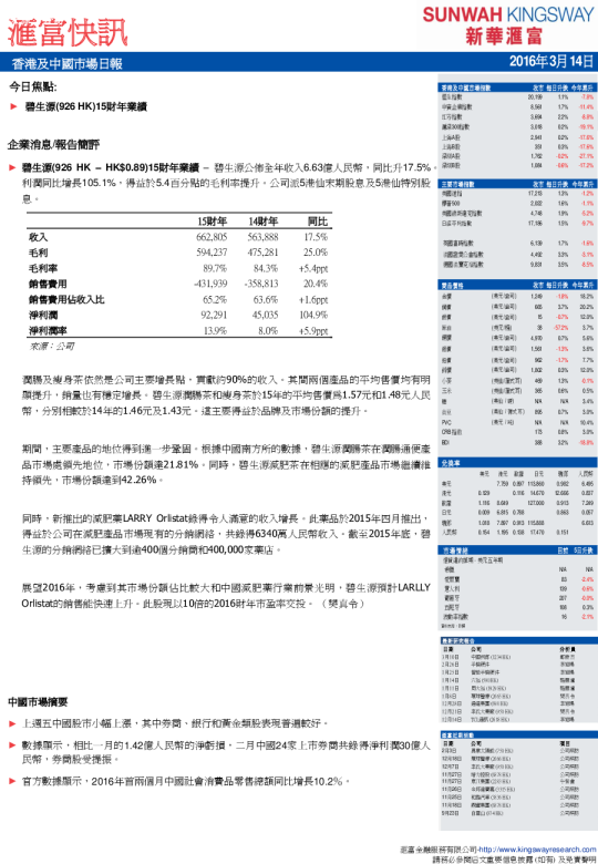香港及中国市场日报