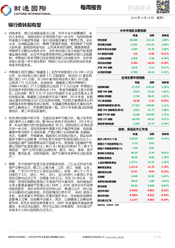 每周报告