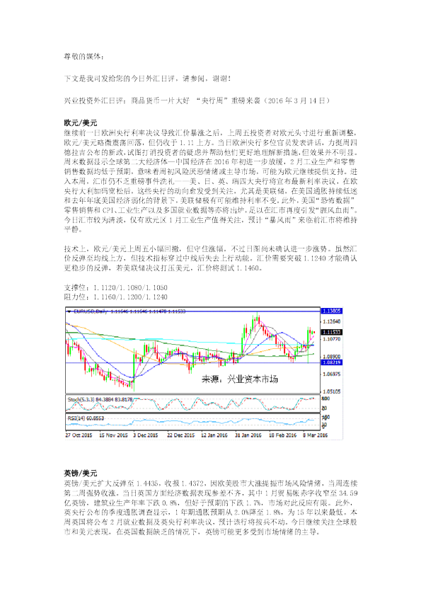 外汇日评