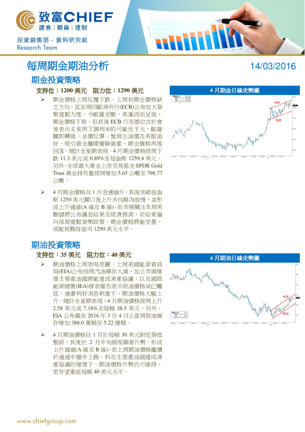 致富证券每周期金期油分析