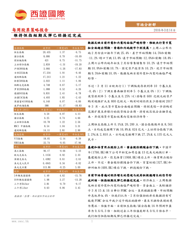 每周股票策略报告