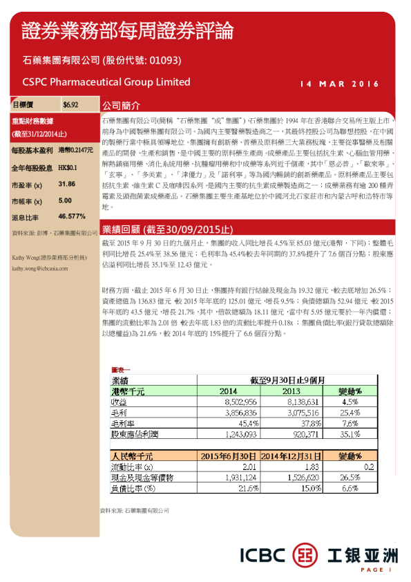 证券业务部每周证券评论