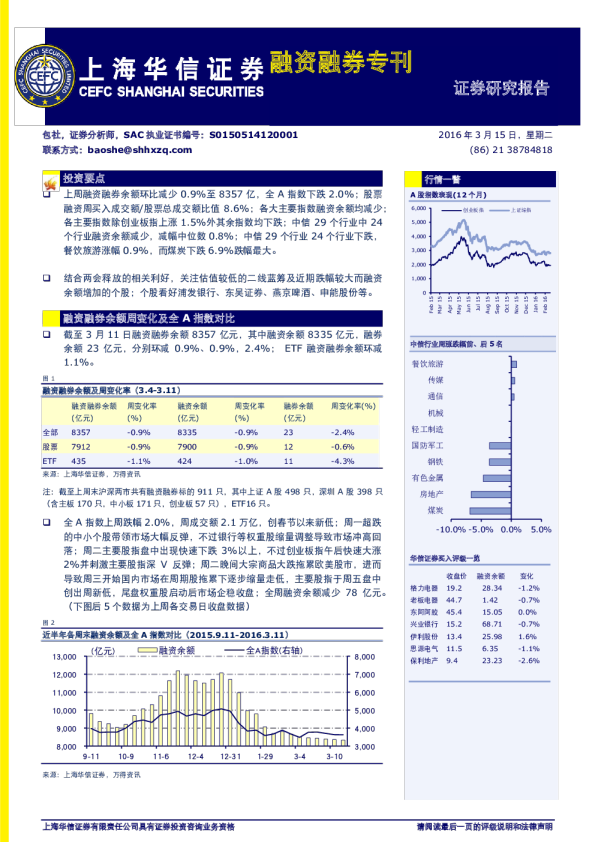 华信证券融资融券专刊
