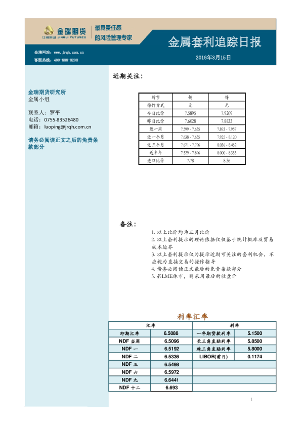 金属套利追踪日报