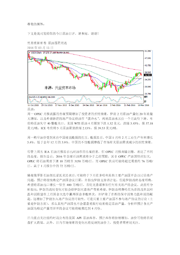 原油日评