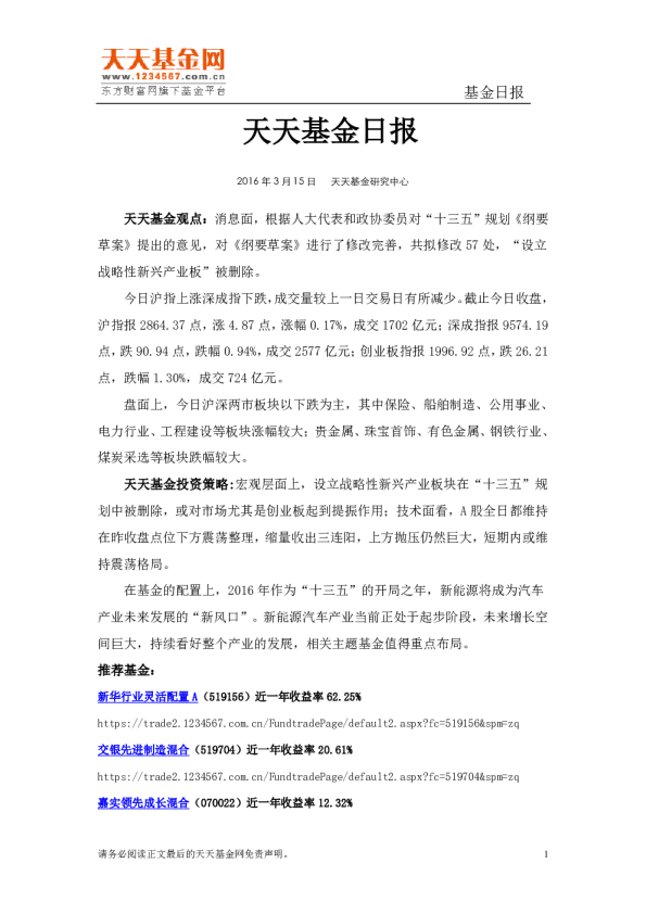 天天基金日报