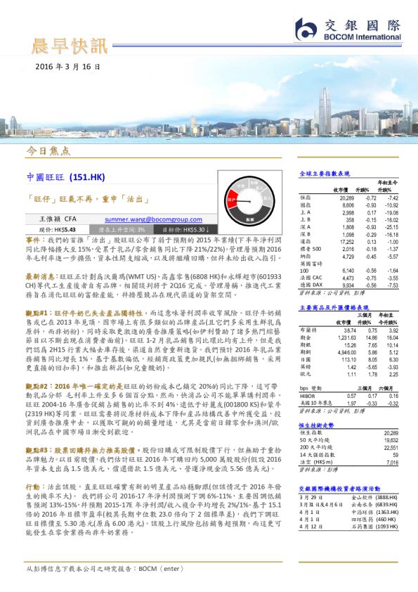 晨早快讯