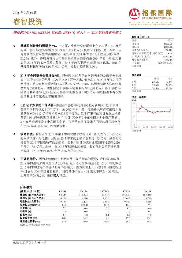 2016年利息支出庞大