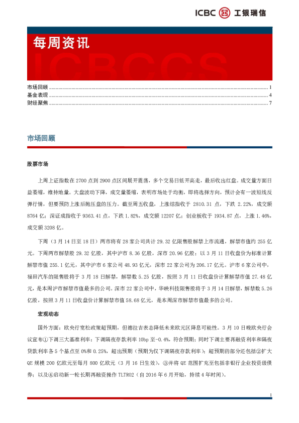 每周资讯