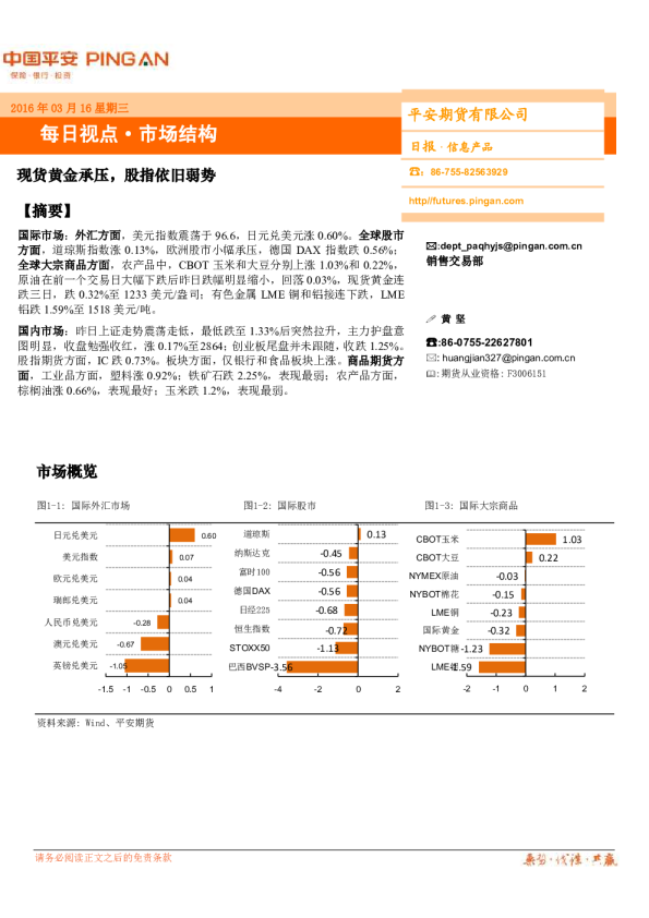 每日视点·市场结构：现货黄金承压，股指依旧弱势