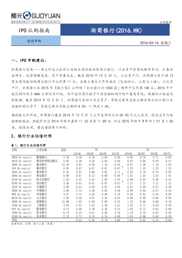 IPO认购指南