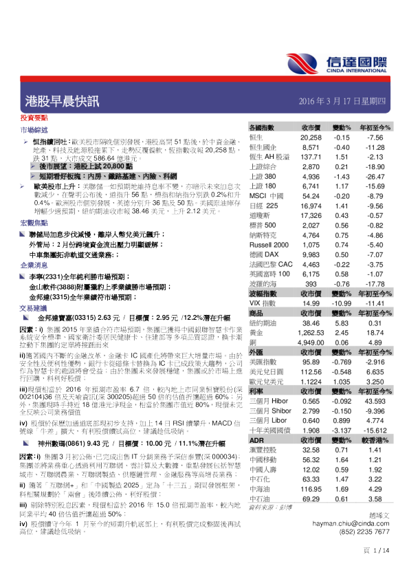 港股早晨快讯