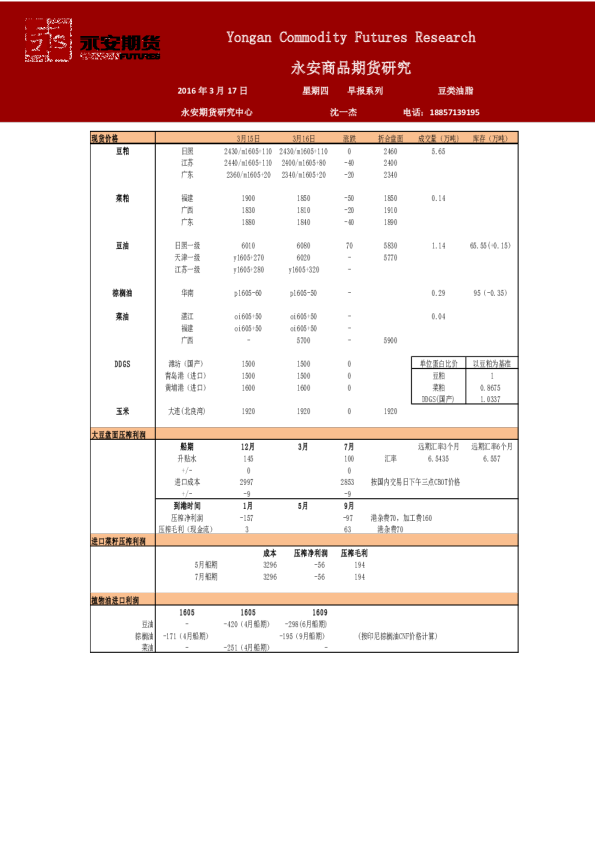 豆类油脂早报系列