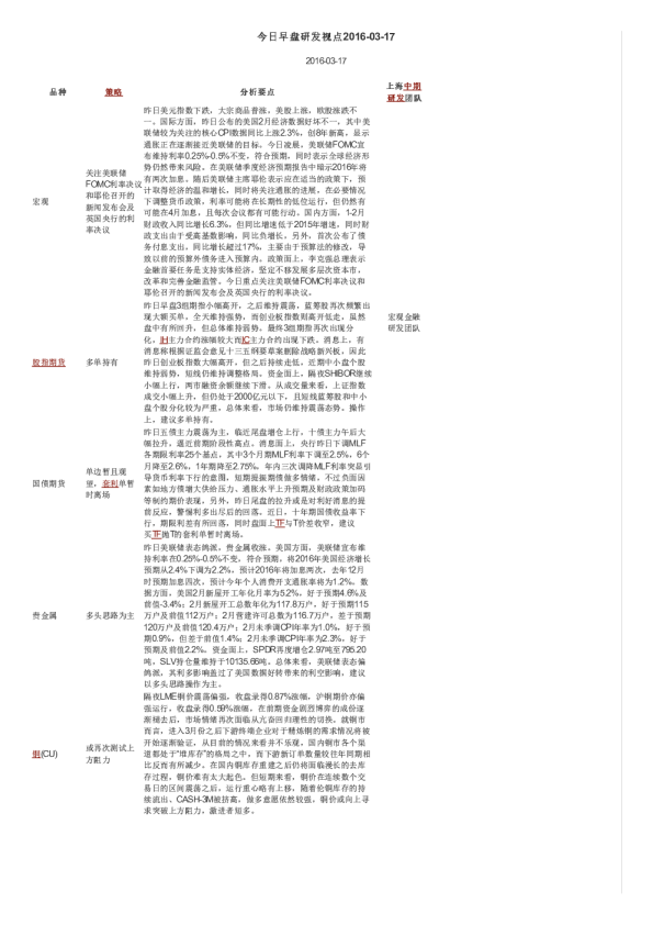 今日早盘研发视点