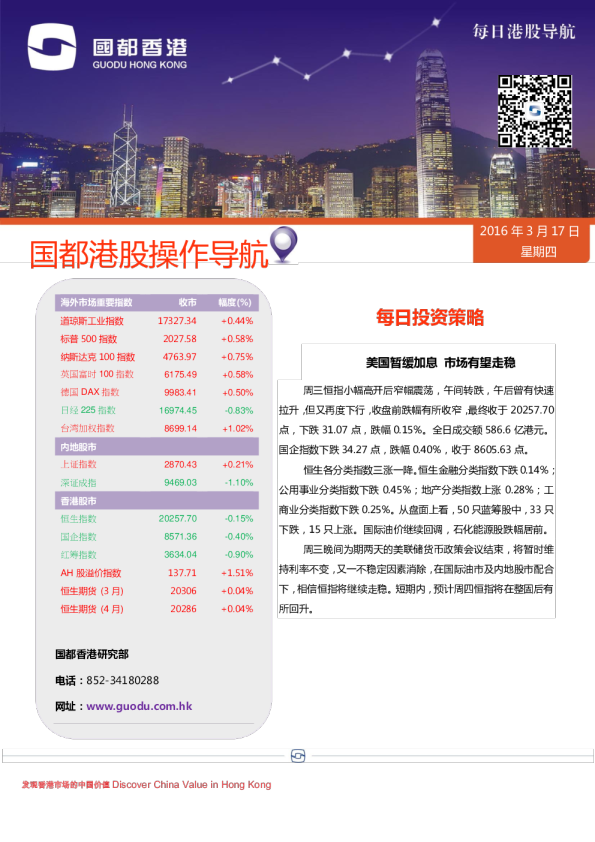 每日港股导航