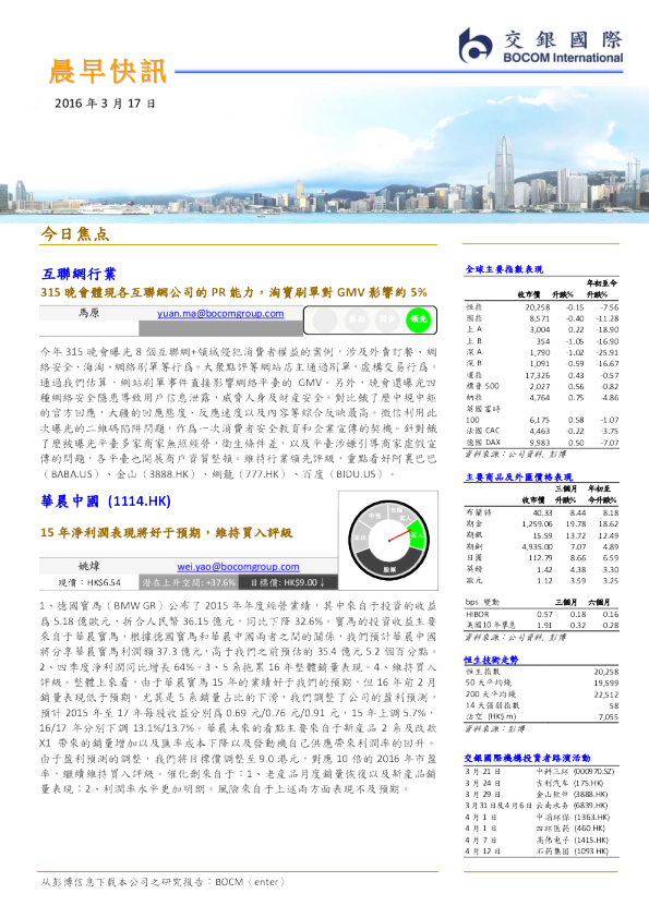 晨早快讯