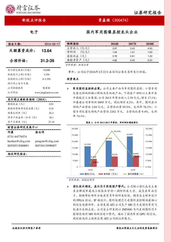 国内军用图像显控龙头企业
