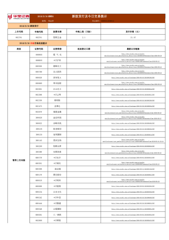 新股发行及今日交易提示
