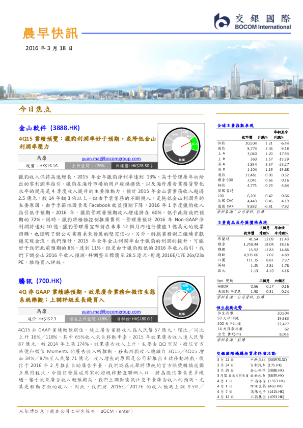 晨早快讯