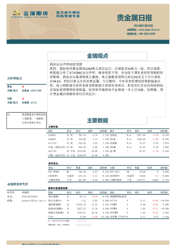 贵金属日报：鸽派会议声明持续发酵