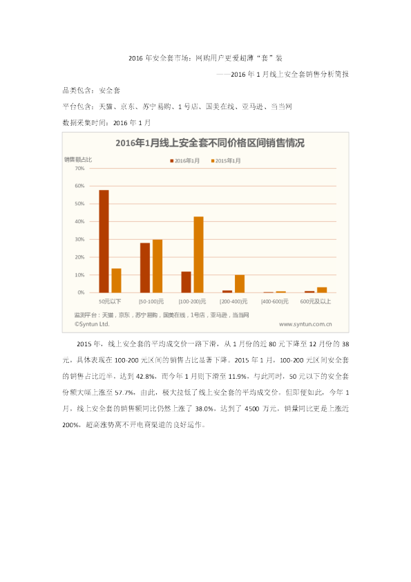 网购用户更爱超薄“套”装