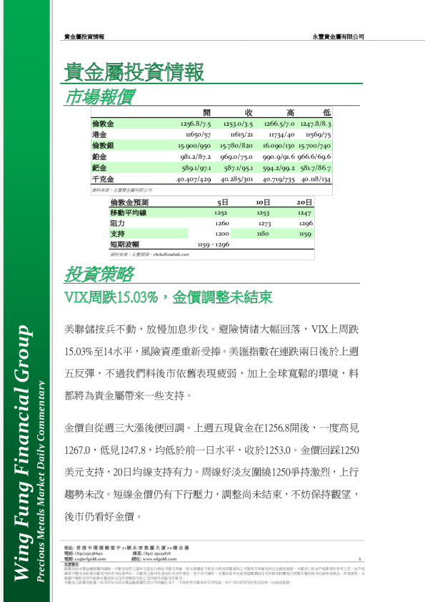 贵金属投资情报