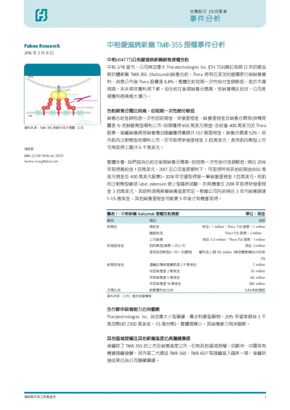 中裕(4147.TT)：爱滋病新药TTMB-355授权事件分析