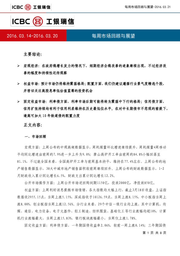 每周市场回顾与展望2016.03.14~2016.03.20