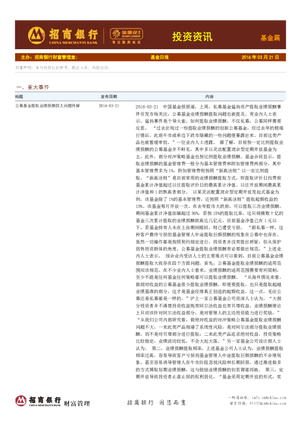 投资资讯：基金篇