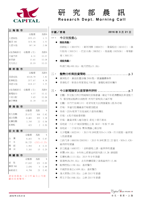 研究部晨讯