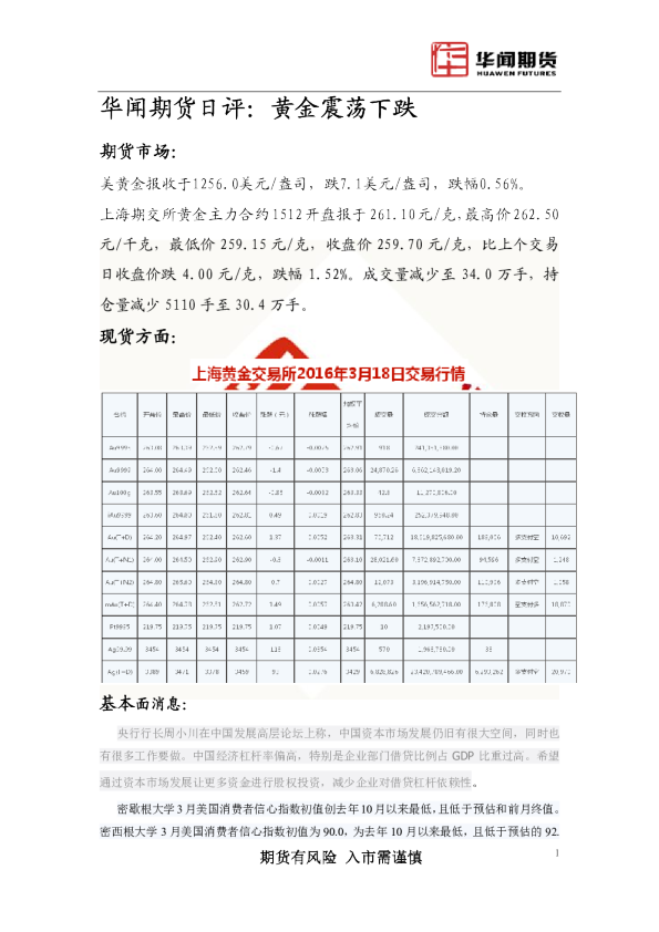 日评：黄金震荡下跌