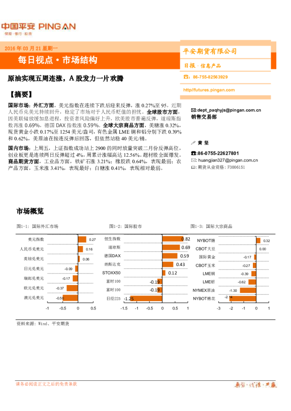 每日视点·市场结构：原油实现五周连涨，A股发力一片欢腾