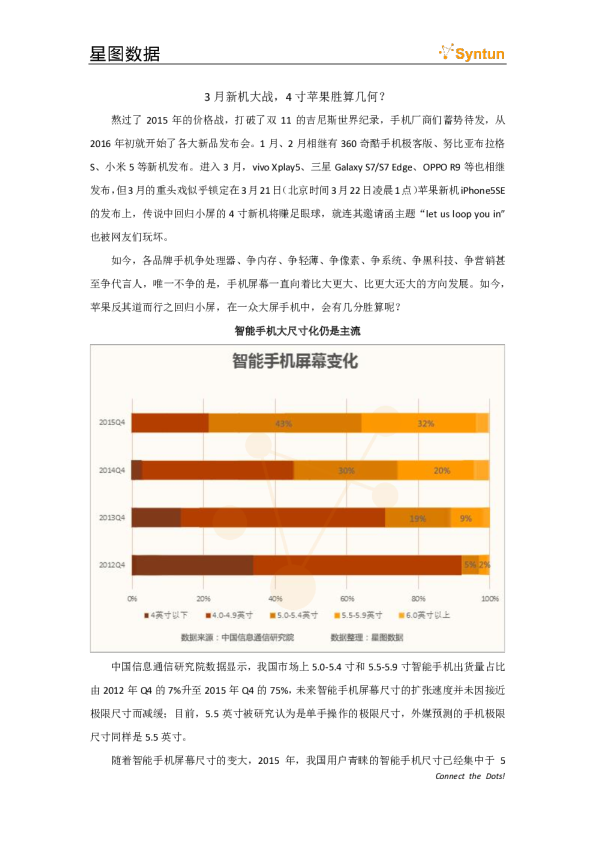 3月新机大战，4寸苹果胜算几何？