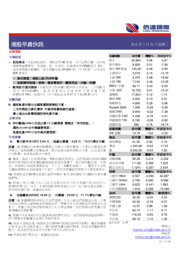 港股早晨快讯