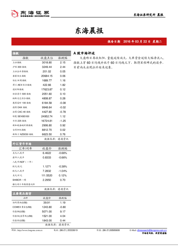 东海晨报