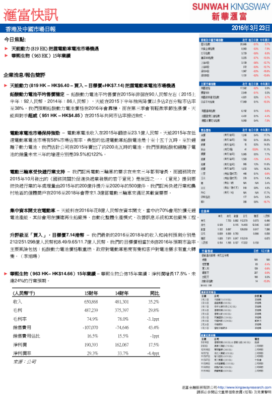香港及中国市场日报