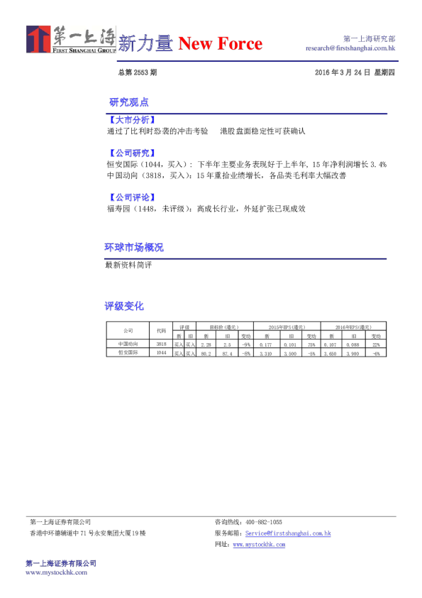 新力量New Force总第2553期
