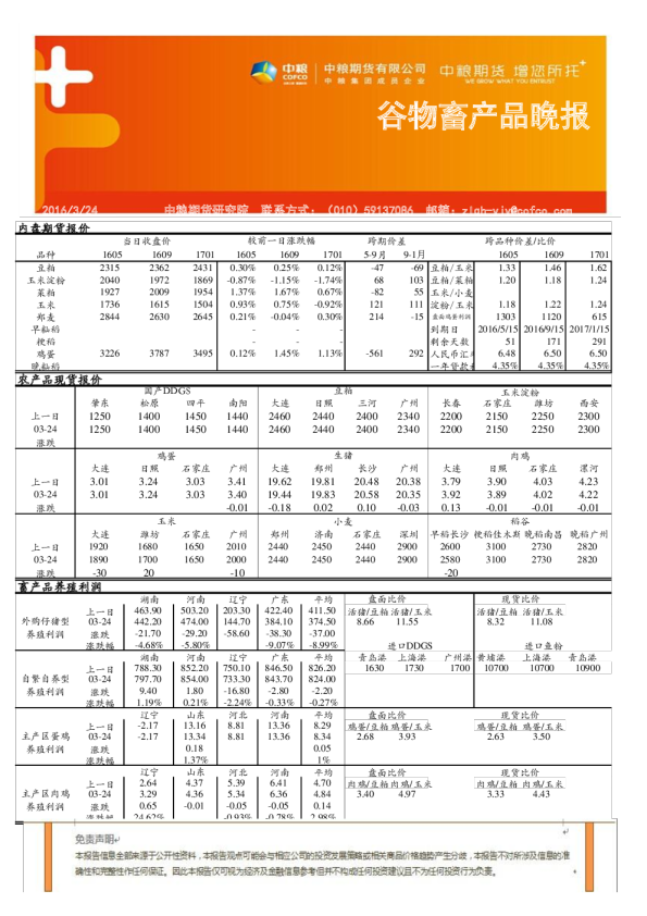 谷物畜产品晚报