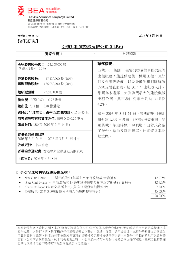 新股研究：亚积邦租赁控股有限公司